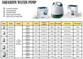 [WaterBear] Low Water Submersible Pump