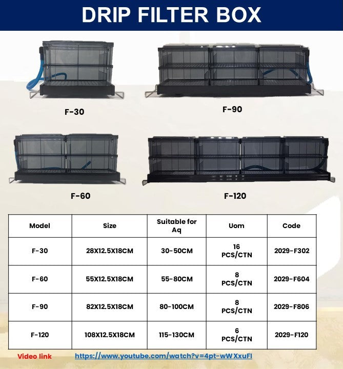 [SOBO] Drip Filter Box